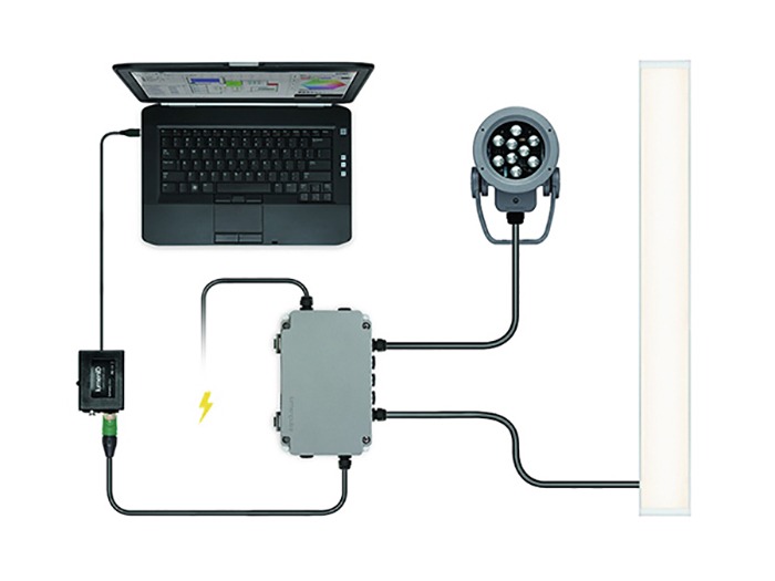 Lumenpulse Remote Device Management arc